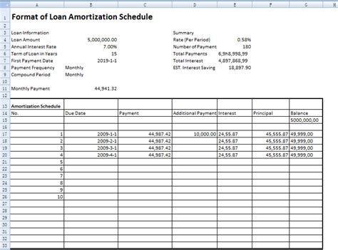 Loan Amortization Schedule In Excel Template Templates At