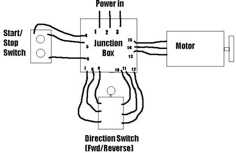 Wiring Diagram Of Lathes Wiring Diagram