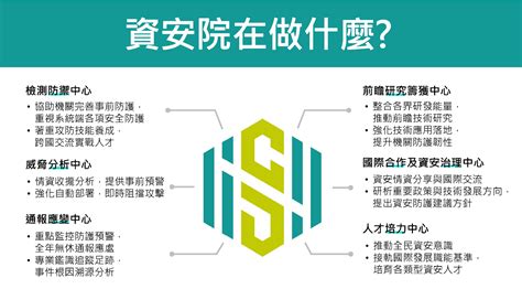 資安院打造資安韌性科研團隊 共同守護臺灣資安 網管人