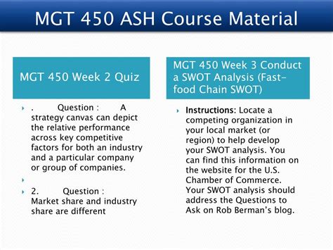 PPT MGT 450 ASH Course Material Mgt450dotcom PowerPoint