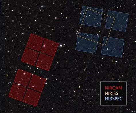 Nasas Webb To Uncover Riches Of The Early Universe