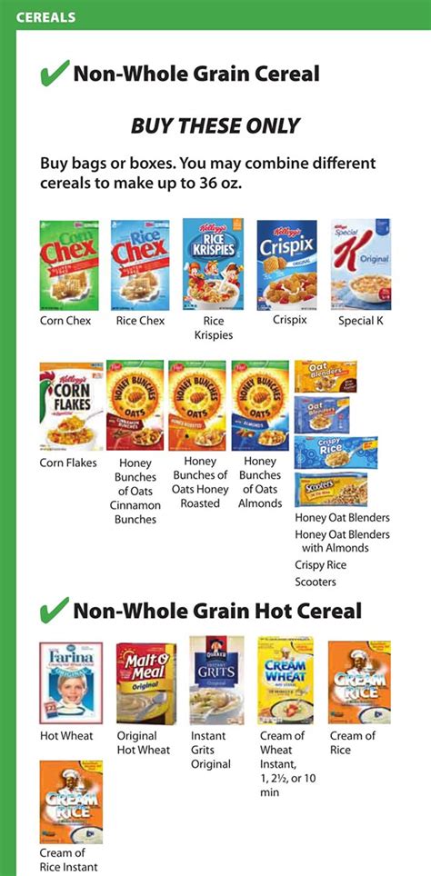 District Of Columbia Wic Food List