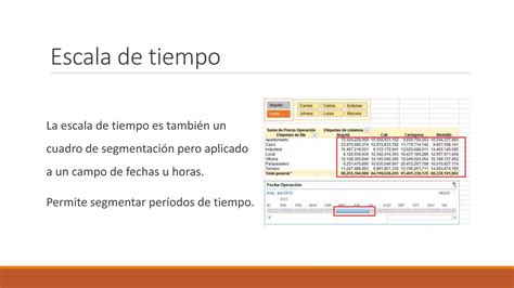 Clase Elementos De Una Tabla Din Mica Pptx