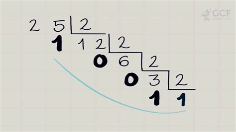 Como transformar um Número Decimal em Binário YouTube