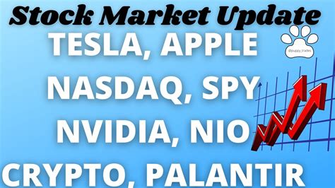 Update On The Nasdaq Tesla Apple Nvidia Palantir Nio Ethereum