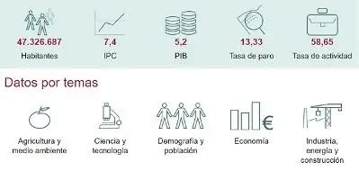 El INE anuncia para el 28 de abril la presentación de resultados de la