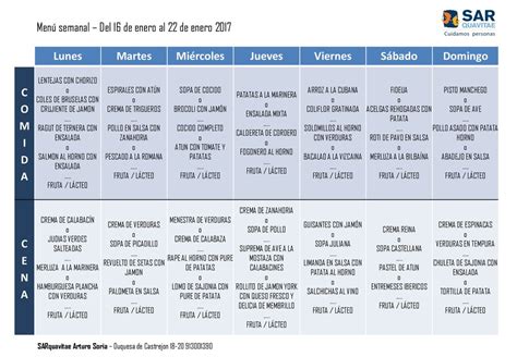 Lunes Martes Mi Rcoles Jueves Viernes S Bado Domingo Comida Cena Ppt