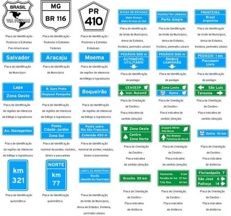 Placas de indicação Conheça os tipos e cores Blog da Zapay