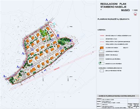 Katalog Metapodataka Kantona Sarajevo Zavod Za Planiranje Razvoja Ks