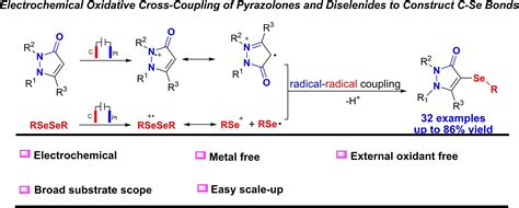 Electrochemical Oxidative Cross‐coupling Of Pyrazolones And Diselenides