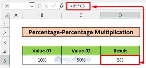 How To Multiply By Percentage In Excel 4 Easy Methods ExcelDemy