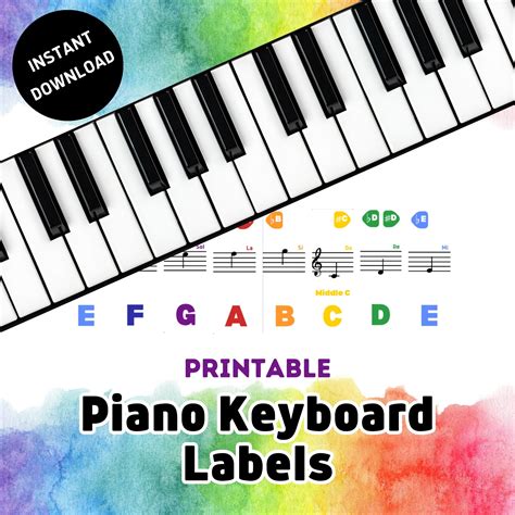 Piano Keyboard Labels Piano Stickers for Beginners Print, Cut and Play ...