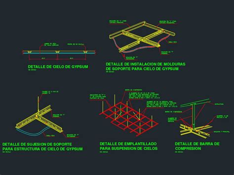 Gypsum False Ceiling Construction Details Shelly Lighting