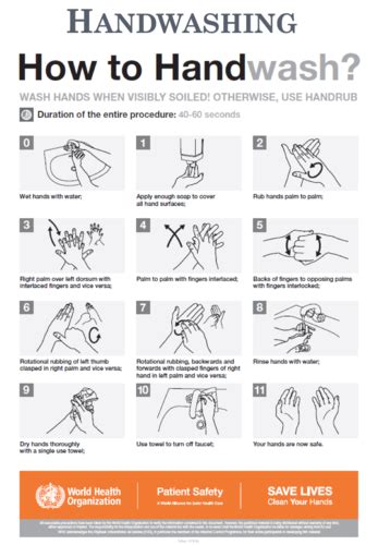 Infection Control Flashcards Quizlet