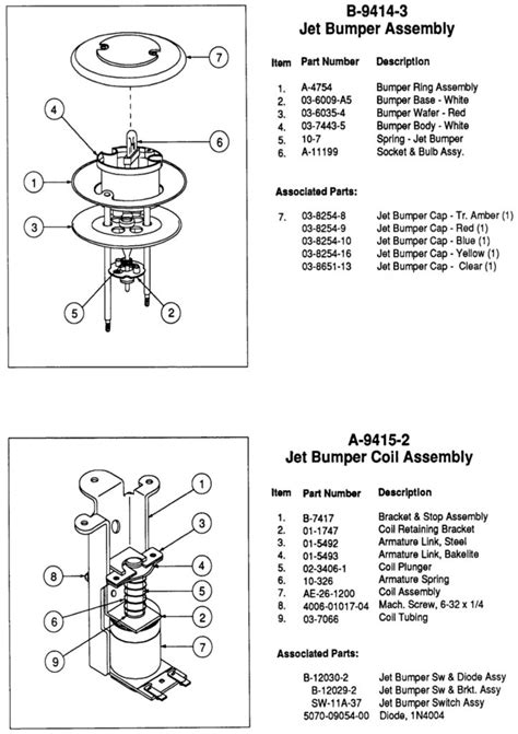 How to Rebuild the Pop Bumpers of a Pinball Machine