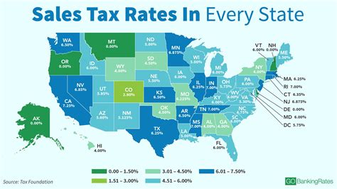 Discover California S Sales Tax Rate A Comprehensive Guide