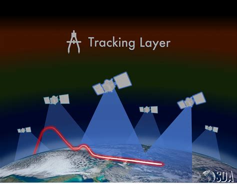 Agency Awards Contracts For Tracking Layer Of National Defense Space Architecture Us