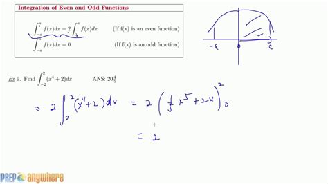 Integration Of Even And Odd Function Ex Youtube