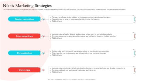 Nikes Marketing Strategies Decoding Nikes Success A Comprehensive Guide Strategy Ss V Ppt Powerpoint