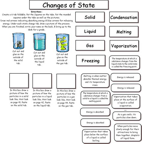 Stages Of Matter Worksheets
