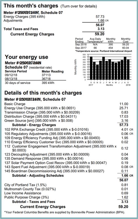 Biennial Energy Report — Energy Info