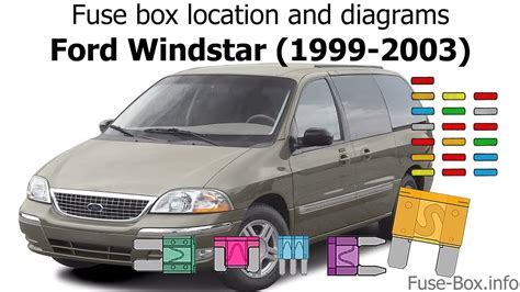 Diagrama De Fusibles Ford Windstar 2003