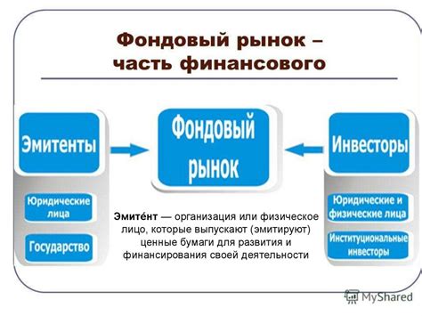 Фондовый рынок - рынок ценных бумаг - презентация онлайн