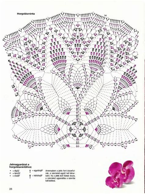 Pin By Anna Kawo On Wzory Szyde Kowe Crochet Doily Patterns Crochet