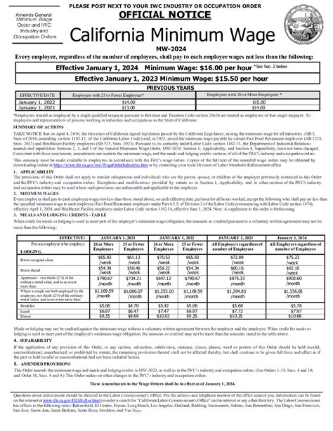 Minimum Wage In California Dollars Ailee Meredithe