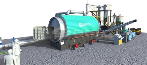 Waste Plastic Recycling Pyrolysis Plant Manufacturers -Beston