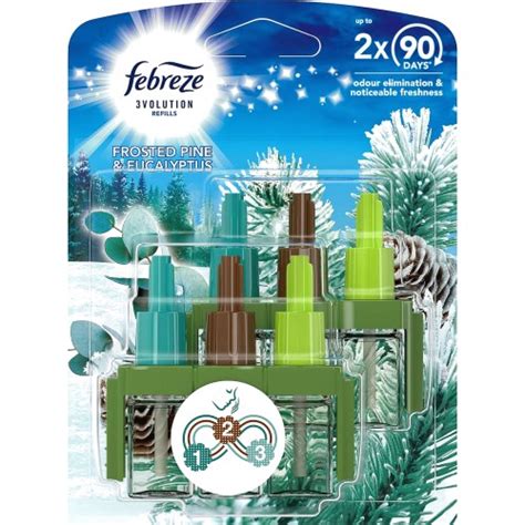 Febreze 3volution Air Freshener Plug In Twin Refill Eucalyptus Mrs