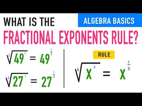 Fractional Exponents Lesson And Free Worksheet Mashup Math