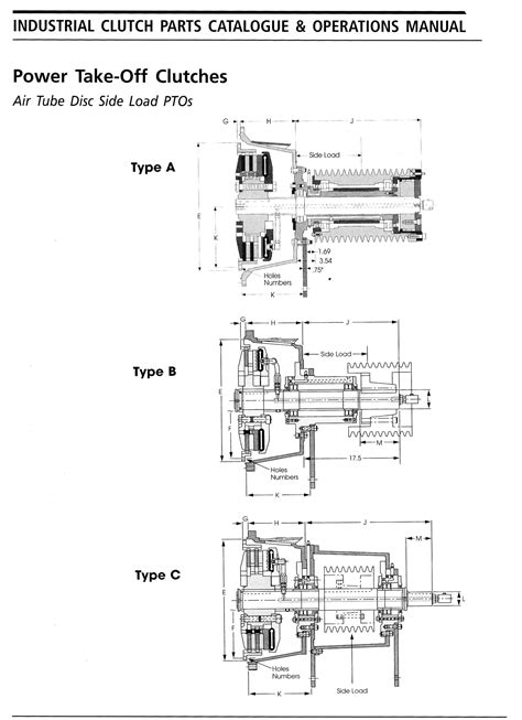 Ottawa Clutch Automotive Industrial Agricultural Clutches Wichita