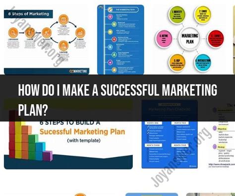 Creating A Successful Marketing Plan Key Steps And Strategies