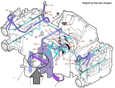 Subaru Impreza Wrx Exhaust Diagram Impreza Exhaust Wrx