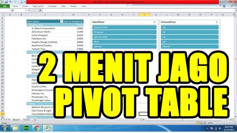 Tips Excel Cara Membuat Pivot Table Dengan Mudah Beserta Contohnya