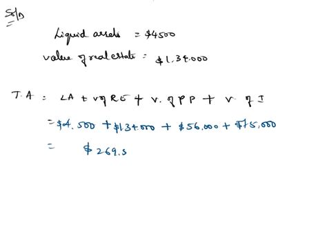 Solved Ruth Fraser Has Determined That The Value Of Her Liquid Assets