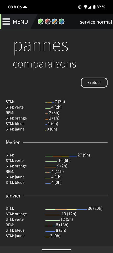 Rem Discussion G N Rale R Seau Express M Tropolitain Agora Montr Al