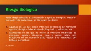 Riesgo Biol Gico Y Psicosocial Pptx