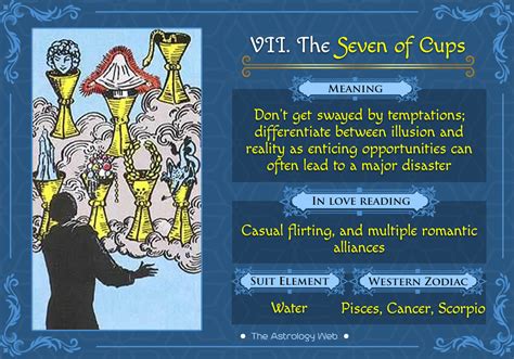 The Seven Of Cups Tarot The Astrology Web