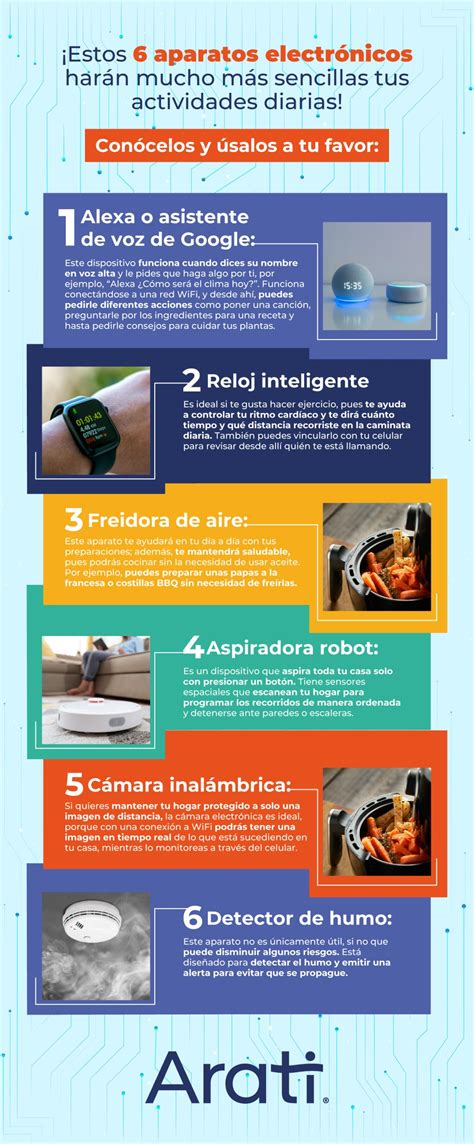 La tecnología como aliada 6 aparatos electrónicos que facilitarán tu