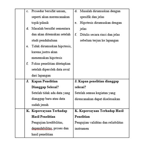 Detail Contoh Instrumen Penelitian Kualitatif Koleksi Nomer