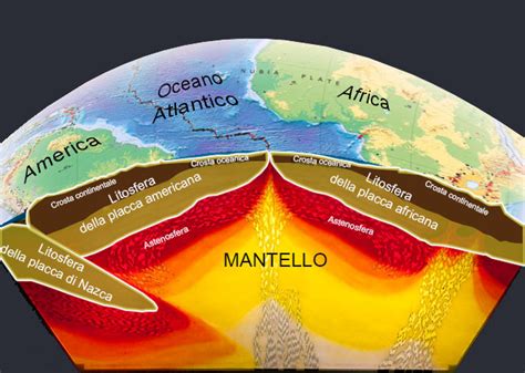 Tuttavia Palloncino Cuscino Le Placche Della Terra Malinteso Polmone