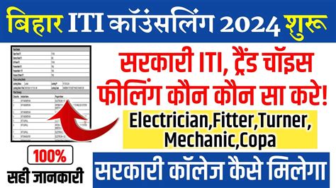 Bihar Iti Trade Choice Filling 2024 Bihar Iti Counselling 2024 Date