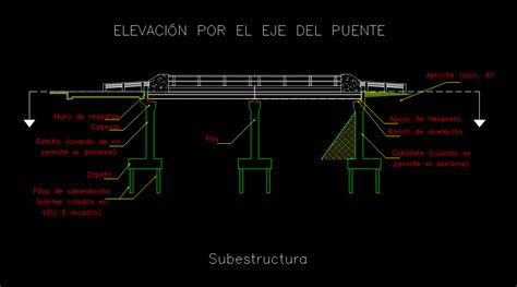 Partes De Un Puente En Dwg Kb Librer A Cad