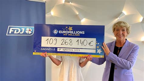 Euromillions Cette Bretonne A Gagn Millions Deuros Peu Apr S