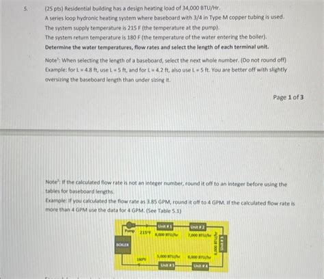 Solved 25 Pts Residential Building Has A Design Heating Chegg