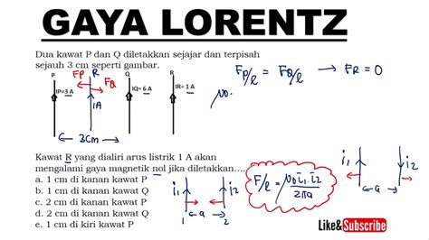 Letak Kawat Agar Gaya Lorentz Persatuan Panjang Sama Dengan Nol Medan Magnet Fisika Sma Kelas 12