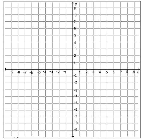 Coordinate Plane 1 10