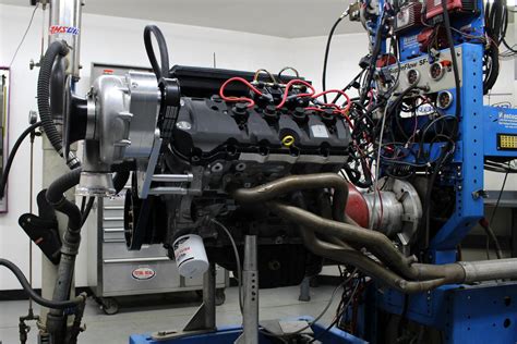 Motor Vs Engine — Whats The Difference